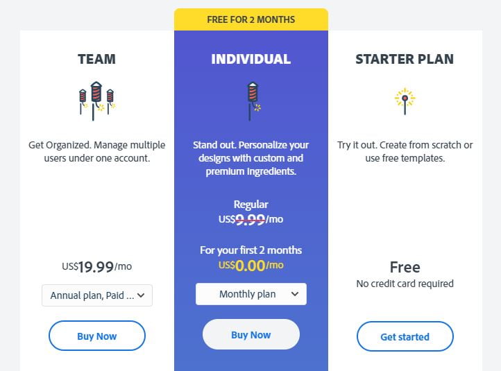 Spark premium pricing