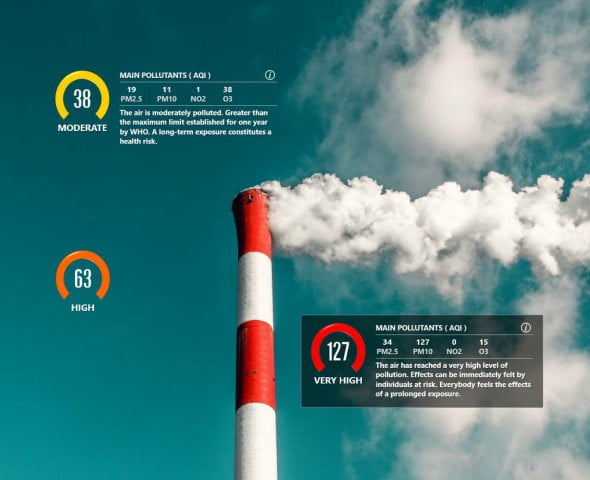 air pollution rainmeter skin