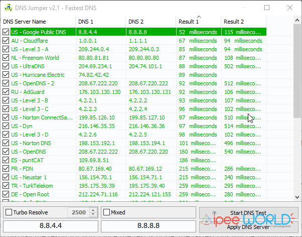 dns jumper test result