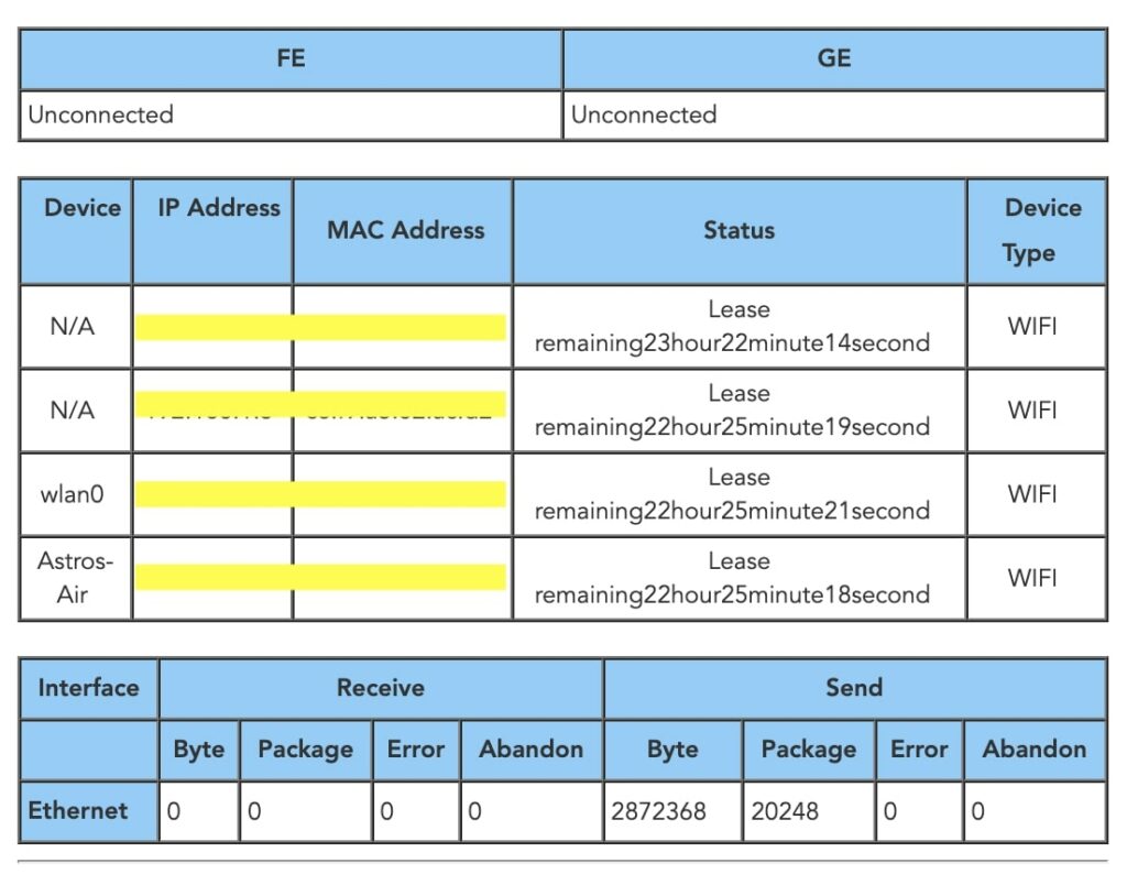 find device ip addresses