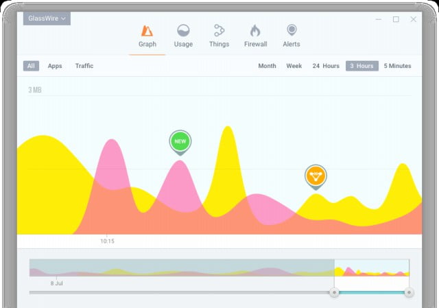 glassware wifi analzyer for windows