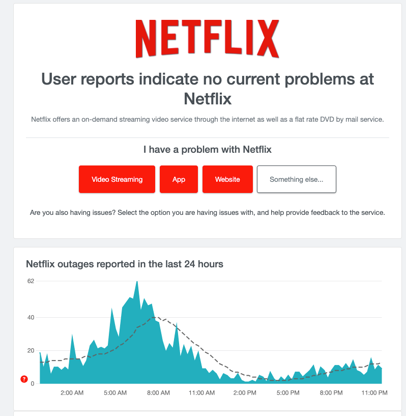 See if streaming service is down