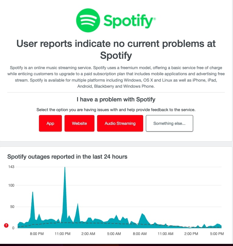 spotify downdetector